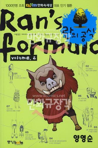 란의 공식 = Ran's Formula 2