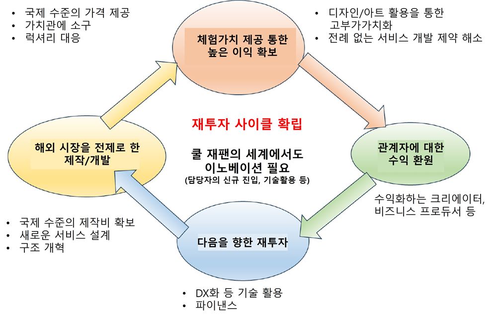 그림입니다.  원본 그림의 이름: image1.jpeg  원본 그림의 크기: 가로 3913pixel, 세로 2506pixel